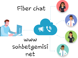 Fiber chat